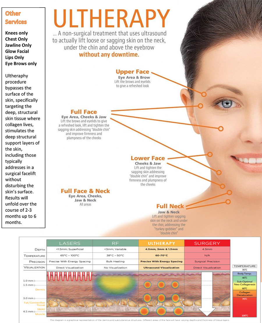 Microsoft Word Pg 3 Menu Ultheraphy Microsoft Word Pg 3 Menu Ultheraphy
